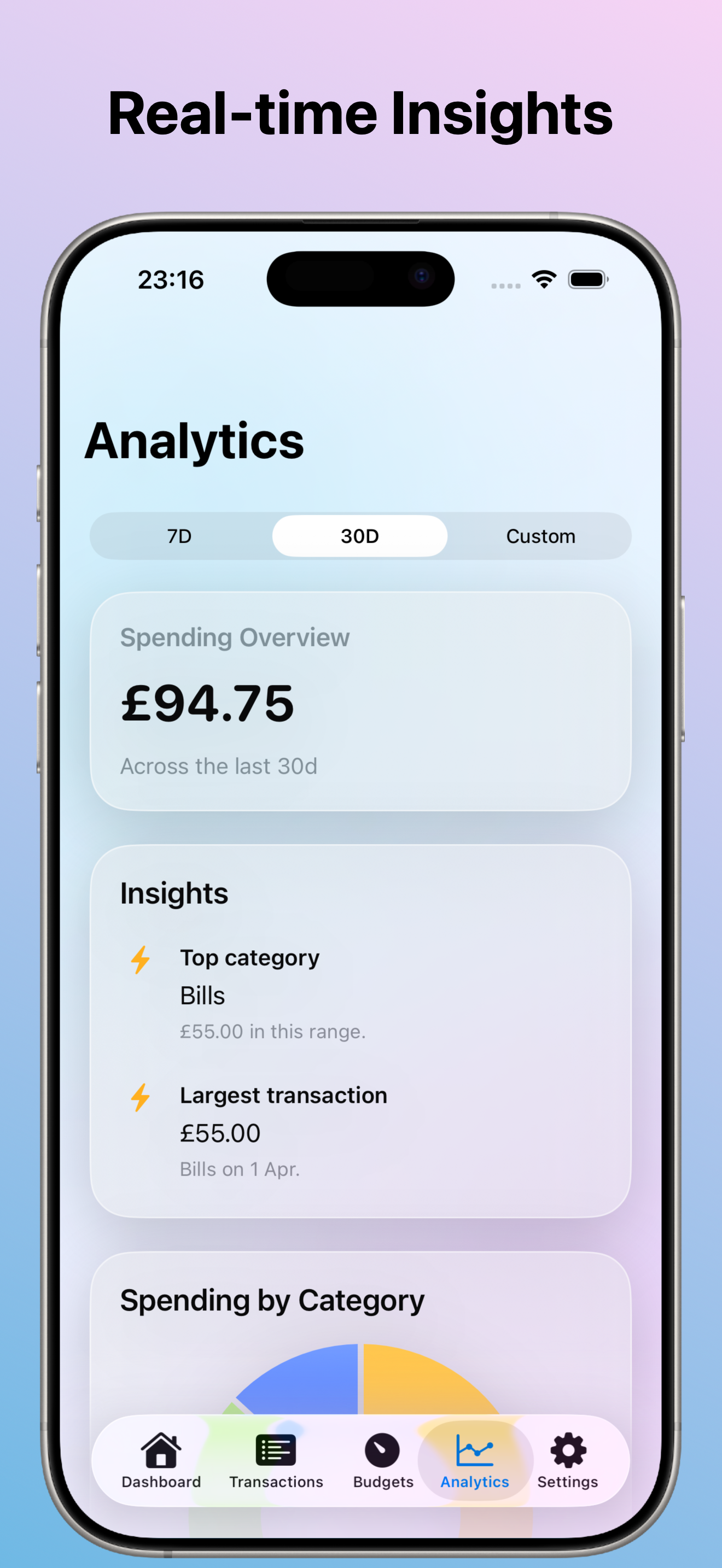Fisca analytics view with spending charts.