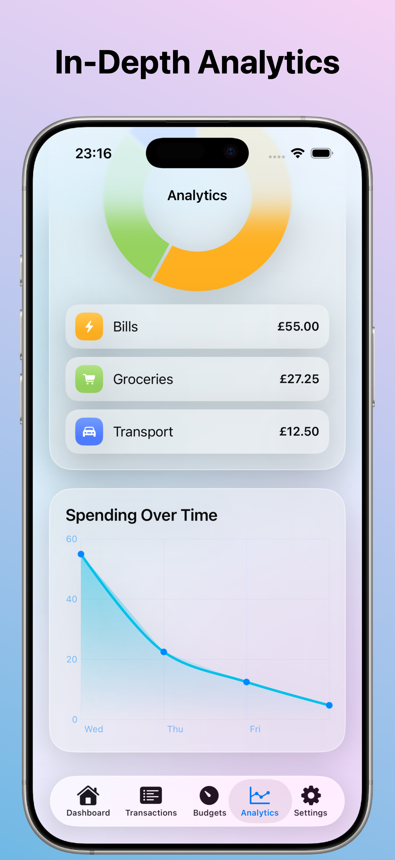 Fisca categories screen with custom organisation options.